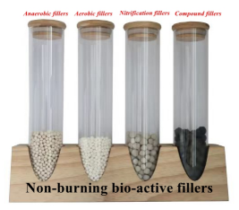 Non-burning bio-active fillers
