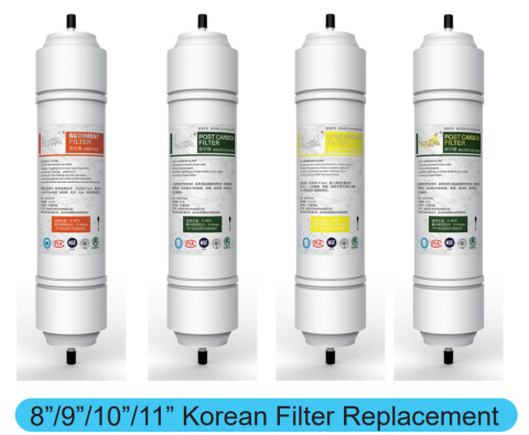 Korea Water Filter Cartridge Inline